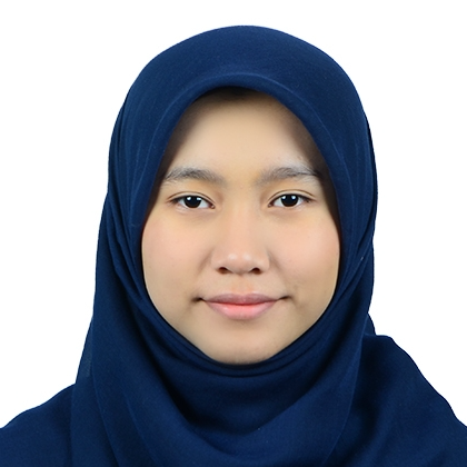 Asyfa Naurah Amirul Fahmi Loo